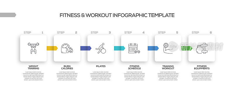 健身和锻炼相关的过程信息图表模板。过程时间图。带有线性图标的工作流布局