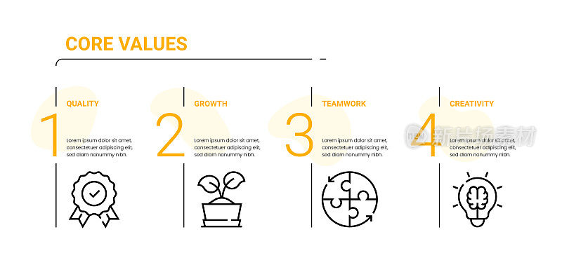 业务信息图模板的核心价值