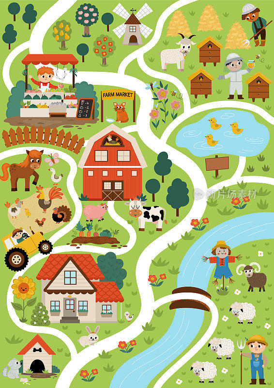 农村地图。乡村生活背景。矢量农村场景信息图形元素与动物，儿童，谷仓，拖拉机。乡村规划有田野、牧场、蜂房、农舍、花园、市场