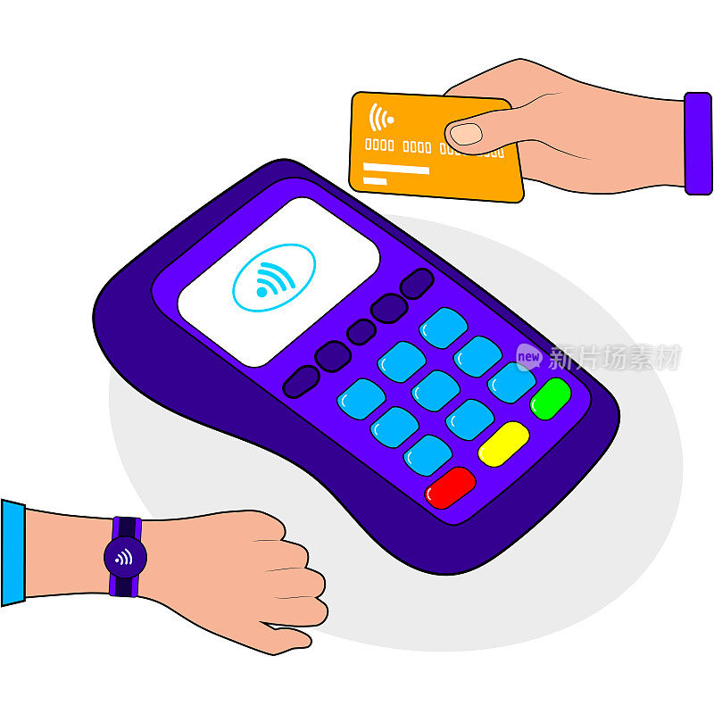 非接触式支付。信用卡。POS终端，NFC技术。向量