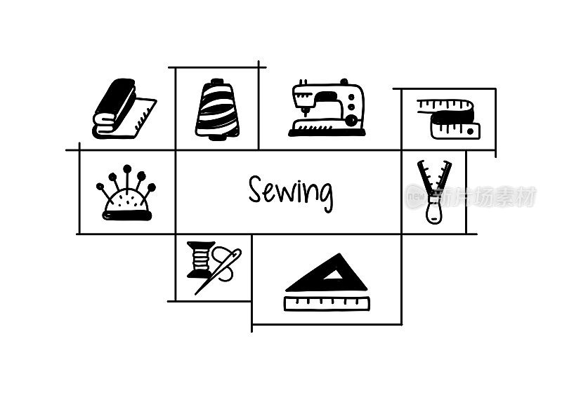 缝纫相关手绘横幅设计矢量插图