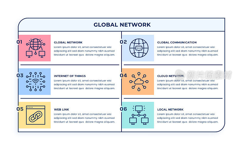 全球网络信息图概念
