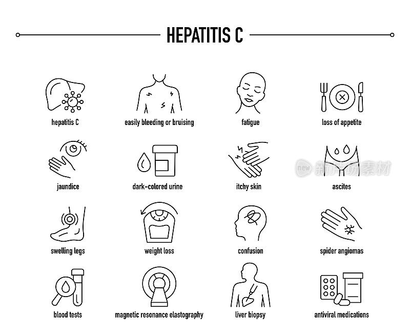 丙型肝炎载体图标集。行编辑医疗图标。
