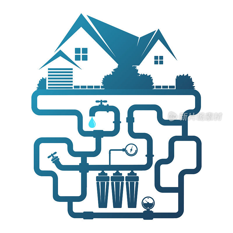 房屋及水管系统及水过滤