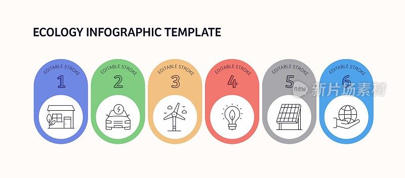 生态相关矢量信息图设计概念。
