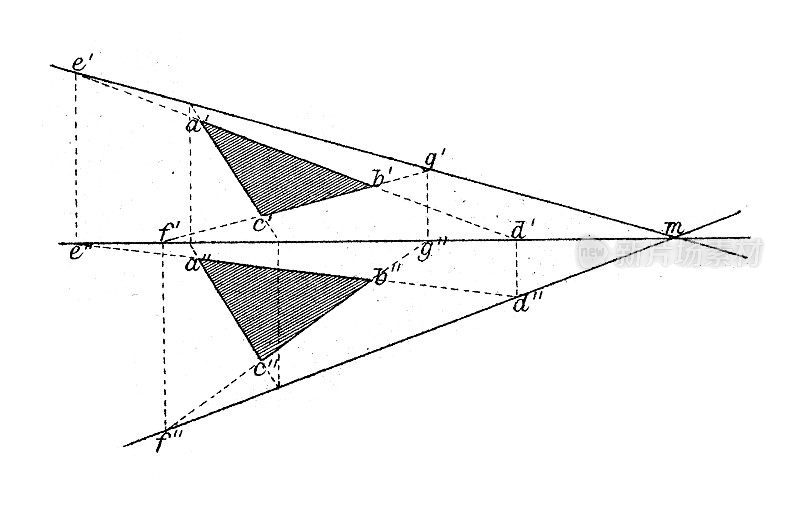 古董插图，数学和几何:投影和交叉