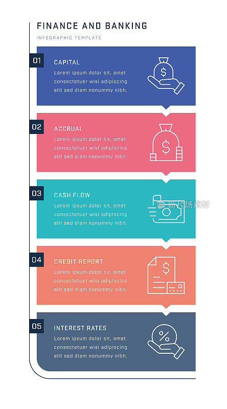 金融与银行业垂直信息图表设计