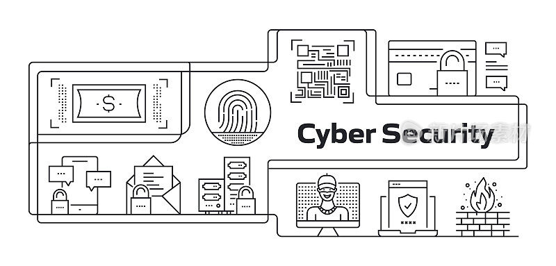 网络安全现代线横幅图标。防火墙，黑客，云安全，网络钓鱼，网络安全，电子邮件病毒
