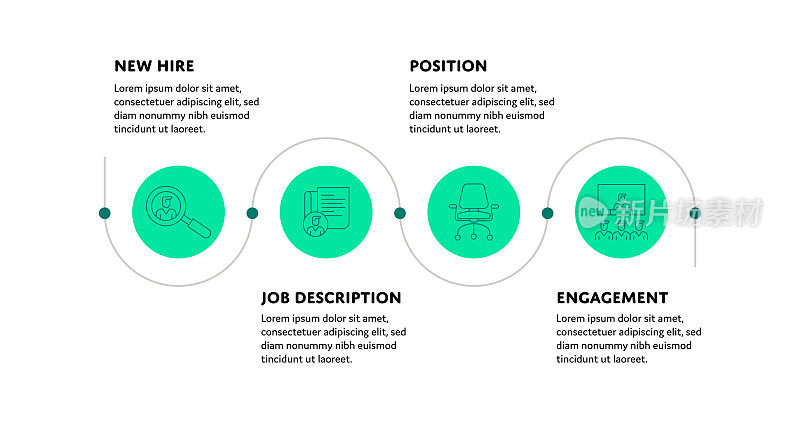 招聘过程-人力资源概念信息图表设计与可编辑的笔画线图标