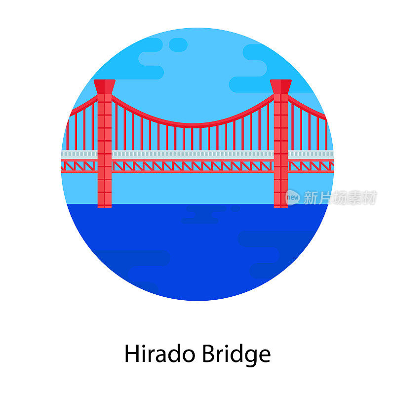 平拉多桥
