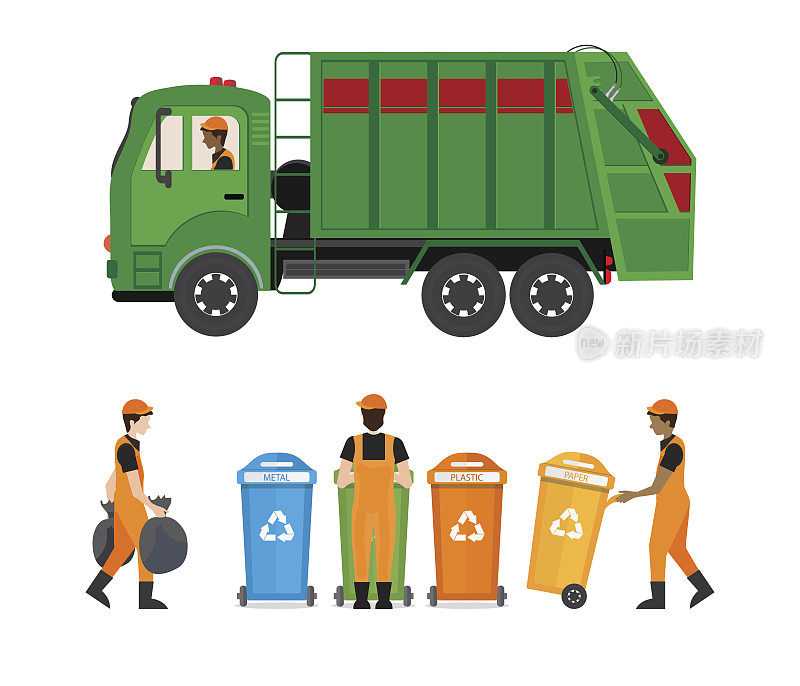 城市垃圾回收的概念与垃圾车和垃圾收集器隔离在白色背景。
