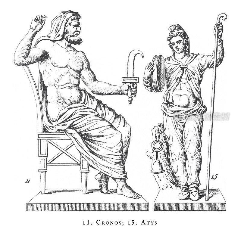 克罗诺斯，阿提斯，神圣的仪式，希腊的宗教和神话符号和宗教用具和罗曼雕刻古董插图，出版于1851年