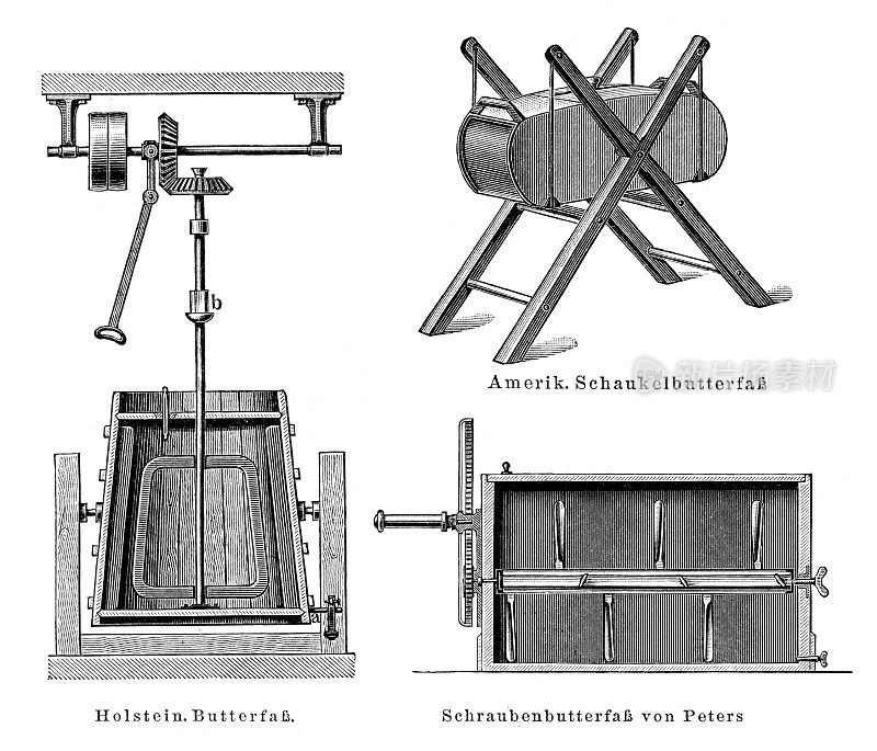 黄油搅拌器制造机械1896