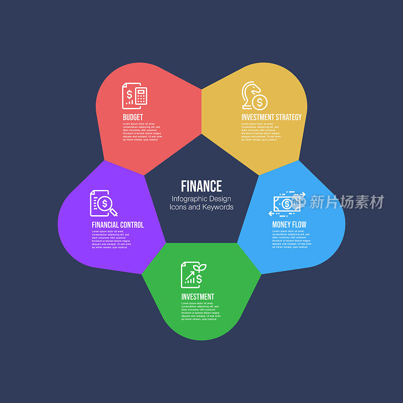 信息图表设计模板与金融关键字和图标