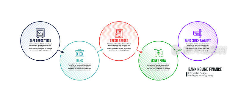 信息图表设计模板与银行和金融关键字和图标