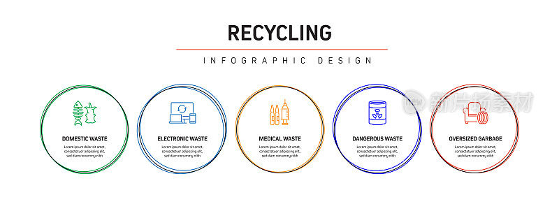 回收和零浪费信息图模板，元素和图标。简单的矢量信息图设计