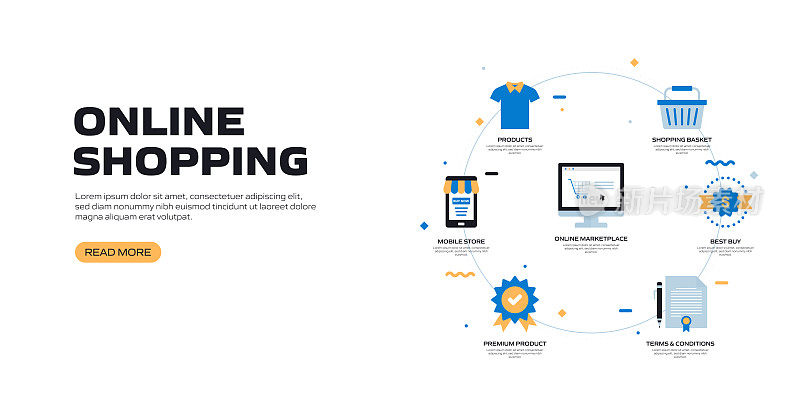 电子商务，网上购物，数字营销相关的现代矢量插图