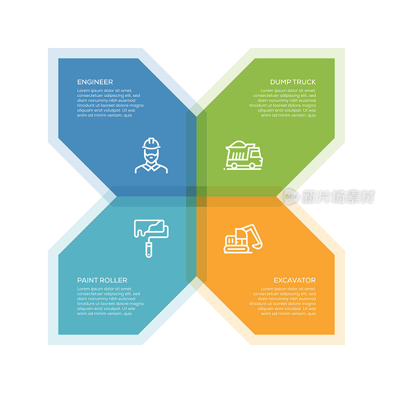 信息图表设计模板。工程师，自卸卡车，油漆滚轮，挖掘机图标与4个选项或步骤。