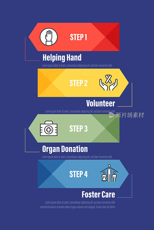 信息图表设计模板。帮助之手，志愿者，器官捐赠，寄养图标有4个选项或步骤。