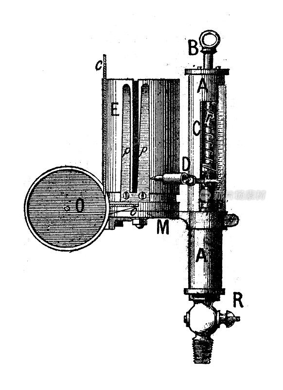 古董插图:蒸汽机械