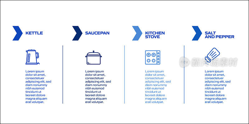 烹饪相关流程信息图模板。过程时间图。工作流布局与线性图标