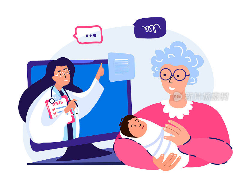 咨询儿科医生、视频。领养老金的老人在照顾奶奶。在线医生谈话。冠状病毒传染病隔离。互联网的笔记本电脑。家咨询。矢量图