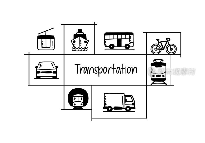 交通相关手绘横幅设计矢量插图