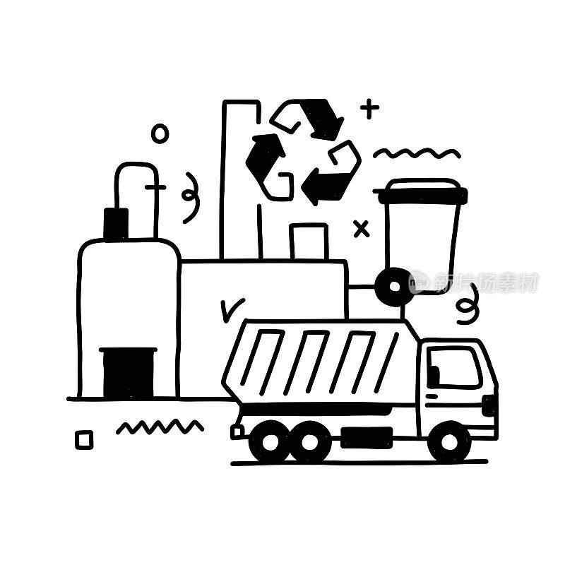 垃圾处理相关矢量概念插图。回收，垃圾，污染，卡车，工厂。