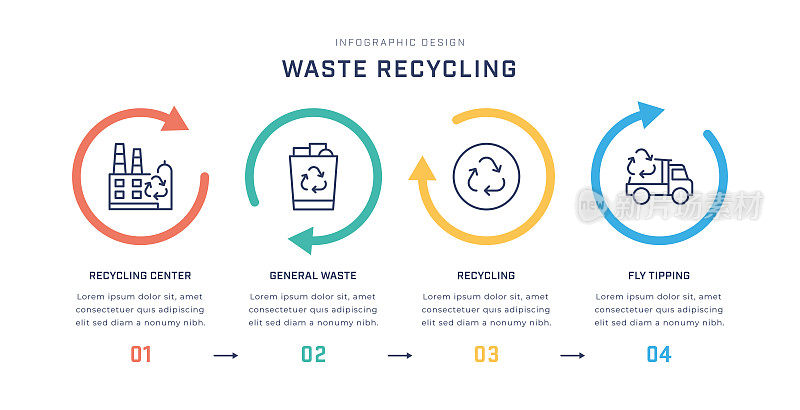 废物回收多色信息图表模板与线图标