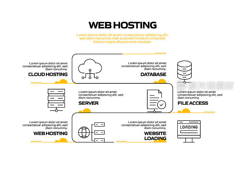 网站托管相关流程信息图表模板。过程时间图。带有线性图标的工作流布局