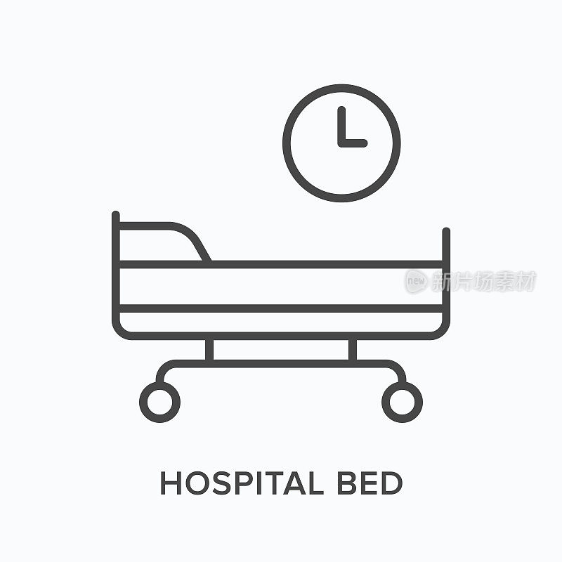 医院病床平面线图标。矢量轮廓图的临床轮床。黑色细线形象形图，用于医院设备