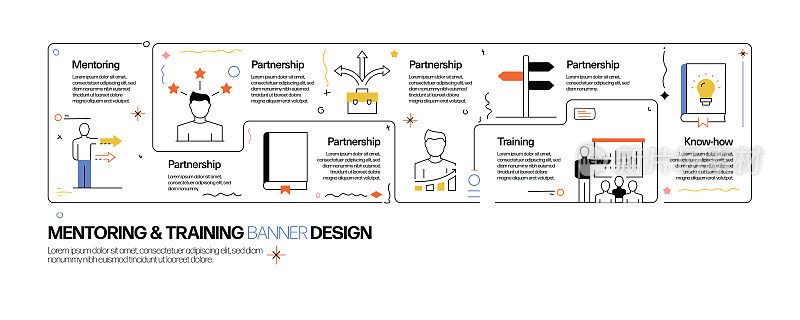 指导和培训概念，线风格矢量插图