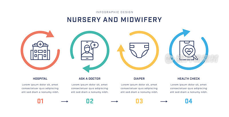 托儿所和助产多色信息图表模板与线图标