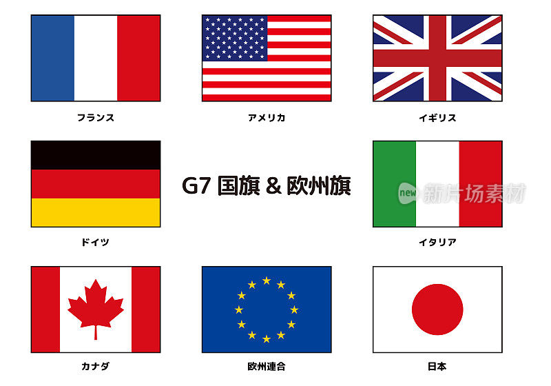 七国集团旗帜