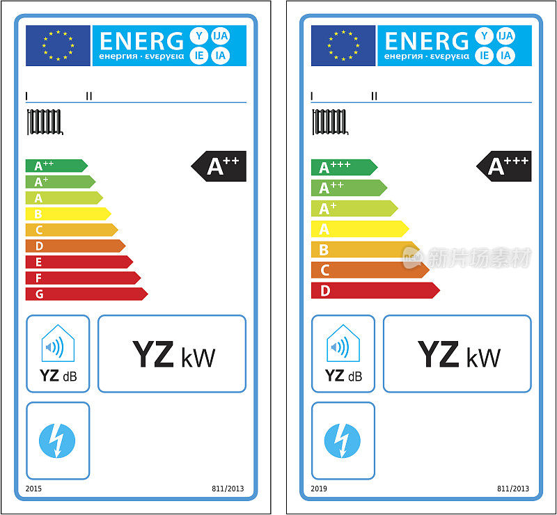 新的欧盟热电联产空间加热器新能源评级图表标签