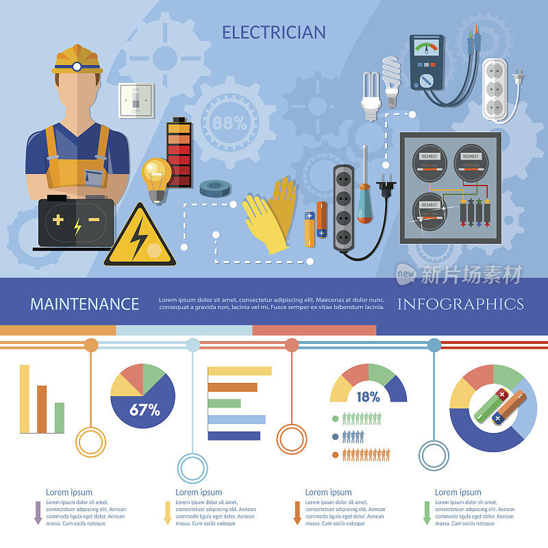 专业电工信息图。电气设备演示模板。电动工具的安装和维修
