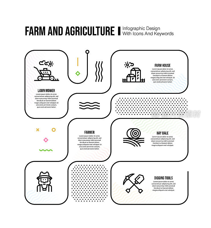 与农场和农业关键字和图标的信息图表设计模板