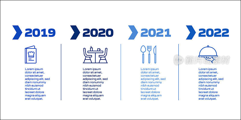 餐厅，食品和饮料相关的过程信息图表模板。过程时间图。使用线性图标的工作流布局