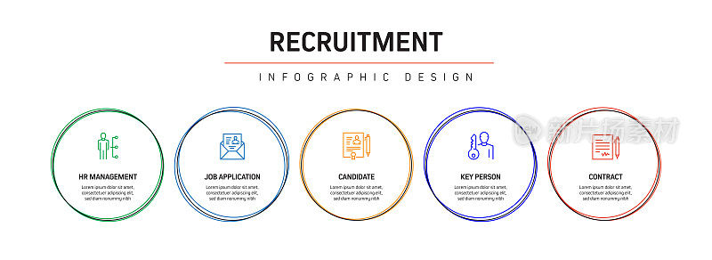 招聘相关流程信息图模板。过程时间图。使用线性图标的工作流布局