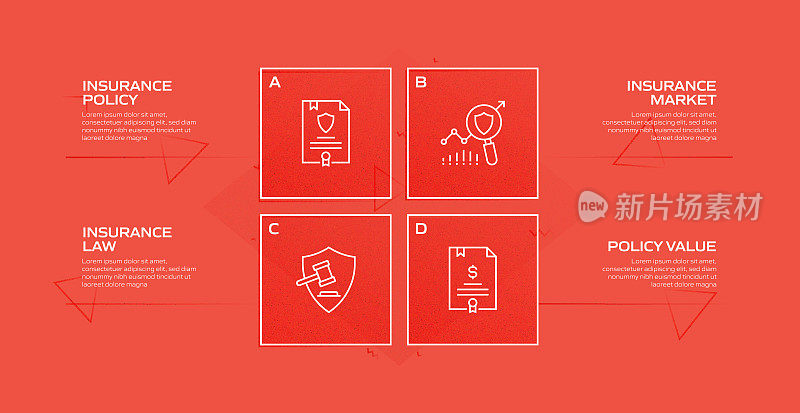 保险和保护相关流程信息图模板。过程时间图。使用线性图标的工作流布局