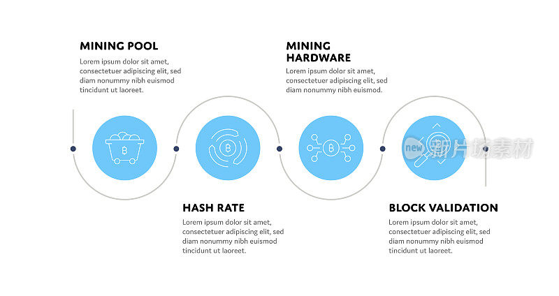 比特币挖矿概念信息图设计与可编辑的笔画线图标