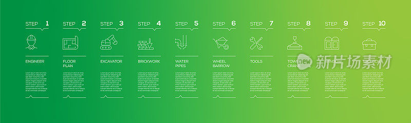 建设相关的信息图设计模板与图标和10个选项或步骤的过程图，演示文稿，工作流布局，横幅，流程图，信息图。