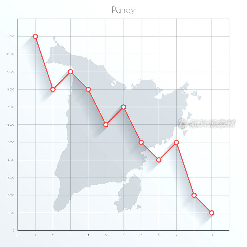 潘乃地图上的金融图上有红色的下行趋势线