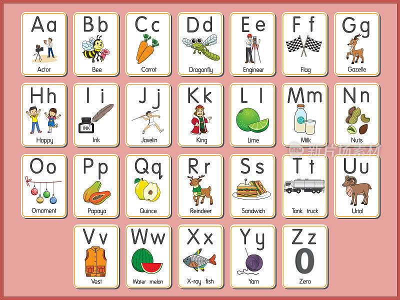 字母闪存卡矢量说明A-Z大写字母或小写字母初学者ABC