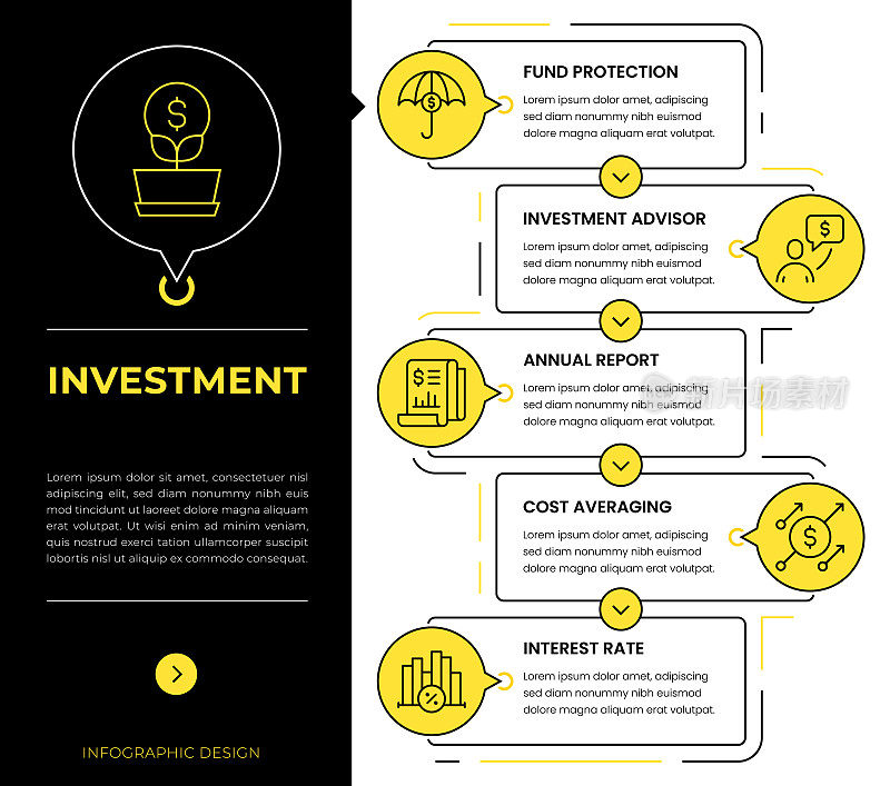 投资信息图概念向量