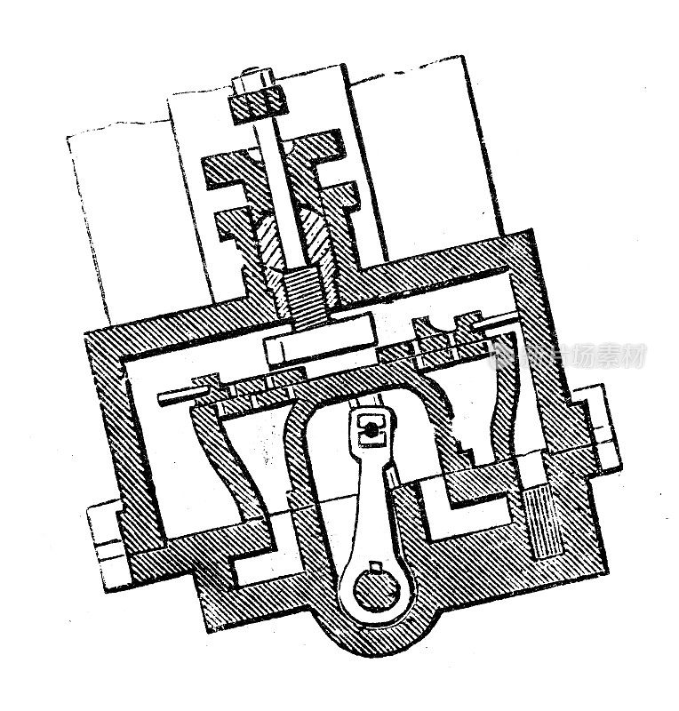 古董插图，应用力学:蒸汽动力振荡机的分布