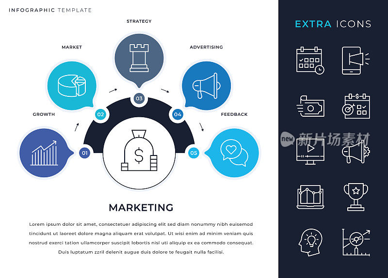 信息图表模板和营销线图标集