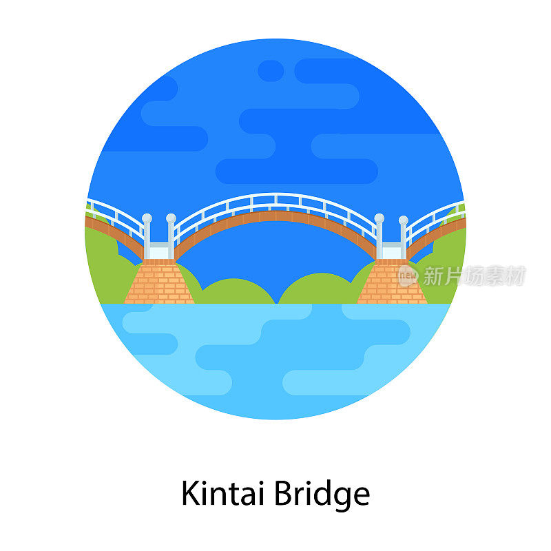 Kintai桥