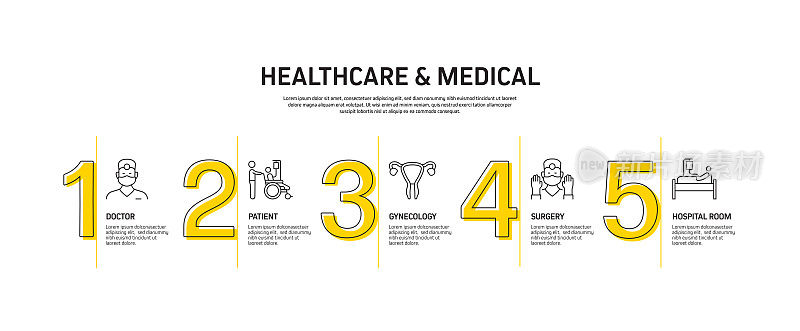 医疗保健和医疗相关流程信息图模板。过程时间图。使用线性图标的工作流布局