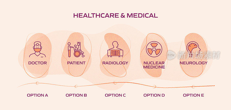 医疗保健和医疗相关流程信息图表模板。过程时间图。带有线性图标的工作流布局